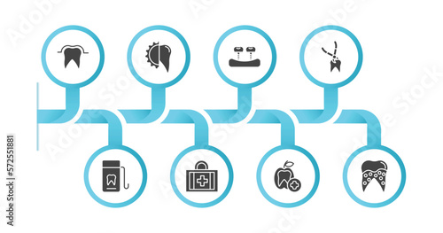 editable filled icons with infographic template. infographic for dentist concept. included sealants, apicoectomy, fake tooth, tooth extraction, dental floss, aid, dentist, plaque icons.