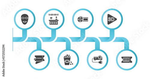 editable filled icons with infographic template. infographic for cinema concept. included smile mask  cinema snack bar  film reel playing  3d video  tickets  popcorn bag  projector with plug 
