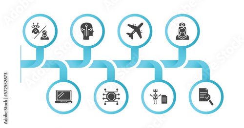 editable filled icons with infographic template. infographic for artificial intellegence concept. included robots and humans, humanoid, aeroplane, nurse, laptop, unsupervised learning, laws of