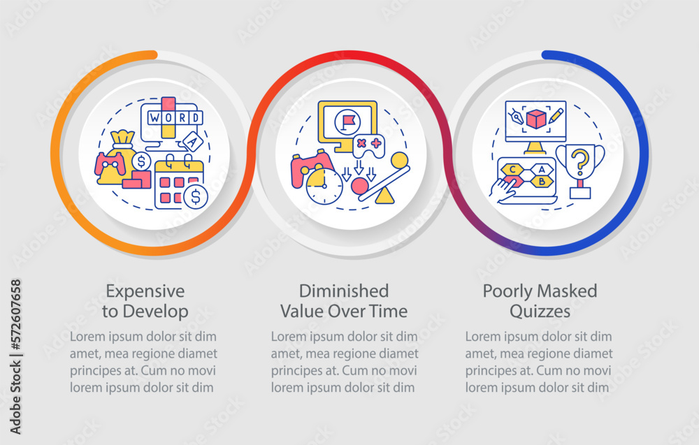 Gamification challenges in e learning loop infographic template. Data visualization with 3 steps. Timeline info chart. Workflow layout with line icons. Myriad Pro-Regular font used Gamification challenges in e learning loop infographic template. Data visualization with 3 steps. Timeline info chart. Workflow layout with line icons. Myriad Pro-Regular font used