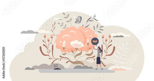 Beautiful brain and mental psychological health care tiny person concept, transparent background.Body and mind feeling or emotion consciousness and awareness illustration.