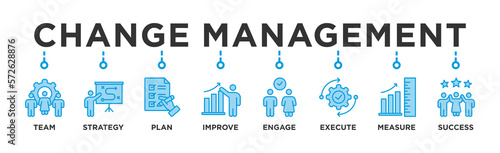 Change management banner web icon vector illustration for business transformation and organizational change with team  strategy  plan  improve  engage  execute  measure  and success icon