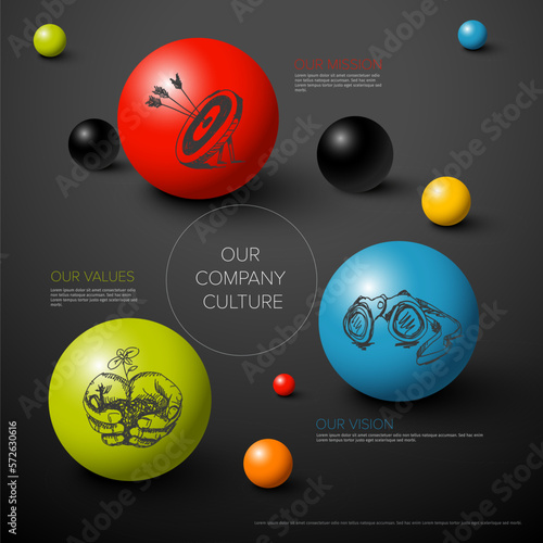  Mission, vision and values dark diagram schema infographic with hand drawn icons on color spheres
