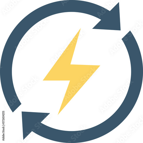 energy sync and recycle
