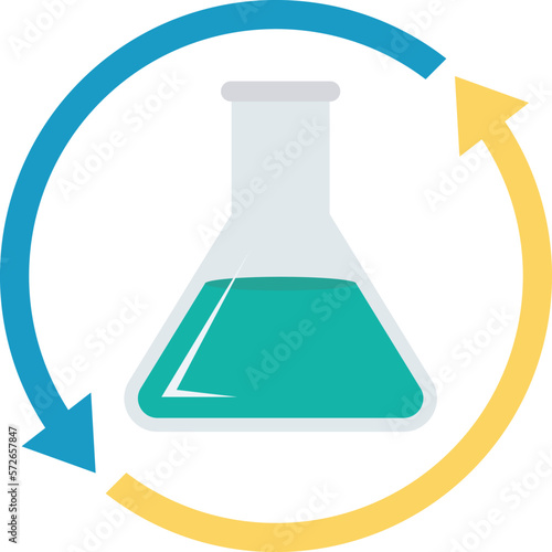 experiment flask and beaker