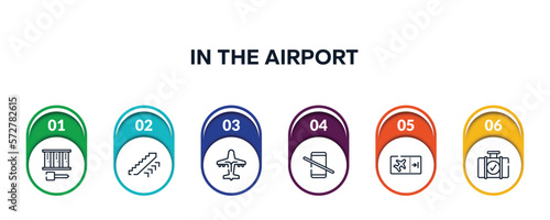 in the airport outline icons with infographic template. thin line icons such as three lockers with key, ors up, airliner, no mobile phones allowed, boarding ticket, luggage checking vector.