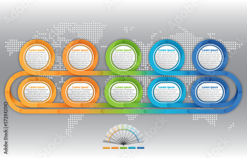 Ten steps are displayed in the infographic. It is utilized to process or organize actions for conceptualization, comparative processes for development, or successful actionable techniques.