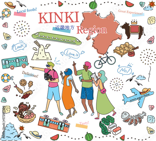 日本の近畿地方の夏のグルメ観光を楽しむ観光客、アイコンのセット（線画）