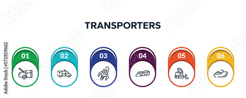 transporters outline icons with infographic template. thin line icons such as trunk open, ambulance side view, flying rocket, car lights, bulldozer side view, sea scooter vector.