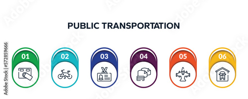 public transportation outline icons with infographic template. thin line icons such as access control, electric bike, identity card, microfiber, military airplane bottom view, bus depot vector.
