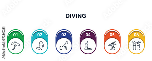 diving outline icons with infographic template. thin line icons such as bike helmet, armband, coin toss, boxing shoe, javelin, gas cilinder vector.