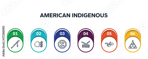 american indigenous outline icons with infographic template. thin line icons such as native american spear, fog light, two way, native americandrum, childcare, native american wigwam vector.