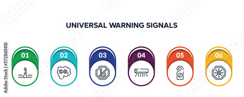 universal warning signals outline icons with infographic template. thin line icons such as engine coolant, carbon monoxide, no fishing, air condition, do not disturbe, winter warning vector.