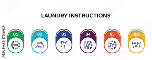 laundry instructions outline icons with infographic template. thin line icons such as road crossing, hot iron, four toe footprint, no littering, no littering, 30 degree laundry vector.