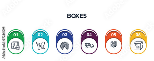 boxes outline icons with infographic template. thin line icons such as add package, do not stand on, airdrop, materials logistics, scan package, cardboard box with fragile items vector.