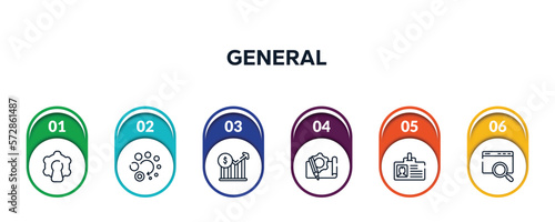 general outline icons with infographic template. thin line icons such as open source, loading, stock prices, prototyping, user data, sem vector.
