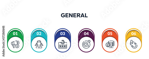 general outline icons with infographic template. thin line icons such as marketing budget, teenager, password phishing, message app, real time data, user attraction vector.