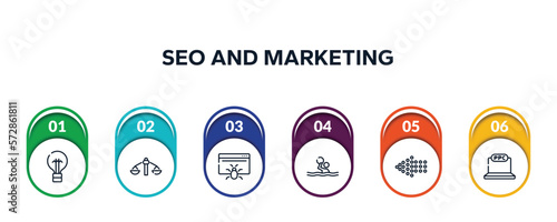 seo and marketing outline icons with infographic template. thin line icons such as black lightbulb, feasibility, web crawler, waterpolo, left dots arrow, ppc vector.