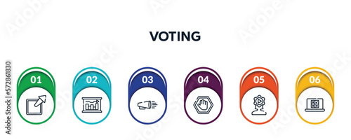 voting outline icons with infographic template. thin line icons such as external, graphical report, product promotion, ad blocker, behavior, online voting vector.