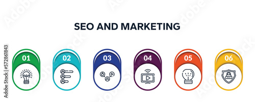 seo and marketing outline icons with infographic template. thin line icons such as ecological lightbulb, voting results, mass media, live streaming, null, ssl vector.