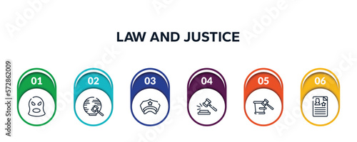 law and justice outline icons with infographic template. thin line icons such as balaclava, international law, police hat, case closed, court trial, criminal record vector.