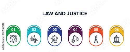 law and justice outline icons with infographic template. thin line icons such as police badge, environmental law, property and finance, criminal law, butterfly knife, court vector.