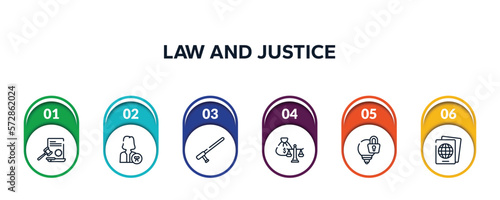 law and justice outline icons with infographic template. thin line icons such as law paper, attorney, baton, inheritance law, intellectual property, immigration vector.