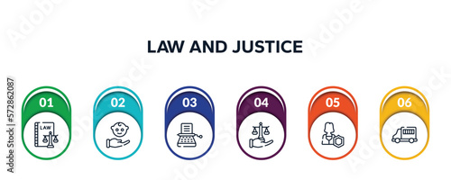 law and justice outline icons with infographic template. thin line icons such as labour and social law, child custody, stenographer, justice scales in hand, custody, prisoner transport vehicle