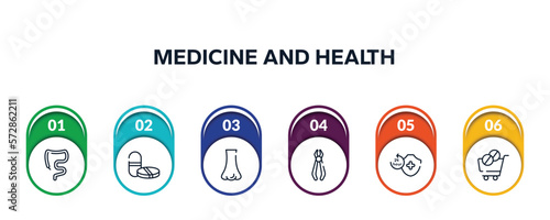 medicine and health outline icons with infographic template. thin line icons such as large intestine, tablet and capsule medications, e, forceps of dentist tools, 24 hours medical assistance,