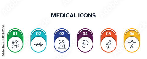 medical icons outline icons with infographic template. thin line icons such as long wavy hair, cardiac graphic, brunette female woman long hair, zzz sleep, sweat or tear drop, men vector.