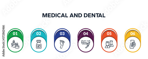 medical and dental outline icons with infographic template. thin line icons such as candle and stone, medicine pills container, human footprints, veneer, two nurses, fetus vector.