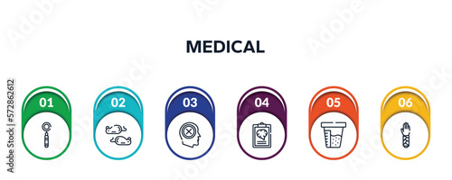 medical outline icons with infographic template. thin line icons such as mouth mirror, mice, negativity, mental checklist, urine test, splint vector.