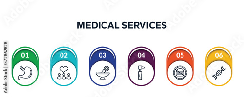 medical services outline icons with infographic template. thin line icons such as stoh, donors, alternative medicine, otoscope, no junk food, adn vector.