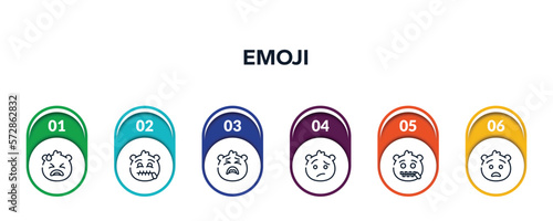 emoji outline icons with infographic template. thin line icons such as desperate emoji, secret emoji, tired confused -mouth anguished vector.
