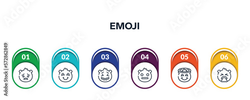 emoji outline icons with infographic template. thin line icons such as pouting emoji, blushing emoji, stress expressionless smiling with halo disgusted vector.