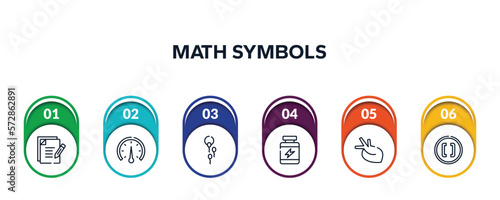math symbols outline icons with infographic template. thin line icons such as as, barometer, fertility, protein supplement, organ, brackets vector.