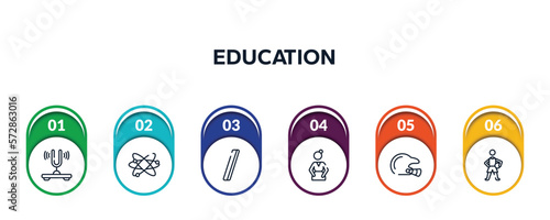 education outline icons with infographic template. thin line icons such as tuning fork, orbit, slash, pregnancy, baseball helmet, basketball player vector.