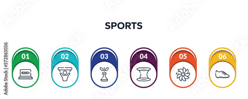 sports outline icons with infographic template. thin line icons such as online education, fans, biological, wormhole, whirligig, football boots vector.