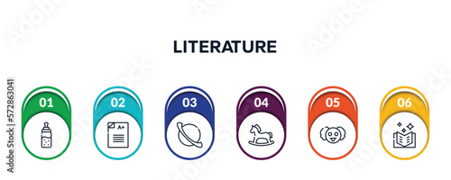 literature outline icons with infographic template. thin line icons such as feeder, scores, saturn, hobby horse, professor, book of fairy tales vector.