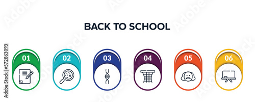 back to school outline icons with infographic template. thin line icons such as homework, microorganism, genetic, basketball gear, shakespeare, chalkboard vector.