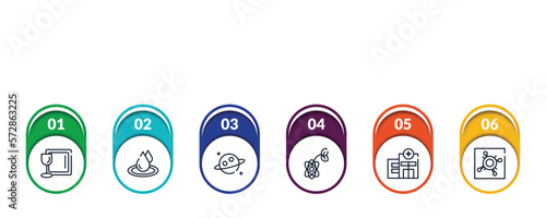 outline icons with infographic template. thin line icons such as tableware, waterdrop, planet, biology, clinic, pandemic vector.