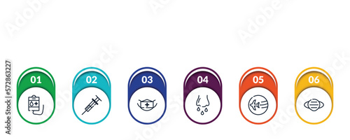 outline icons with infographic template. thin line icons such as blood bag, syringe, face mask, runny e, travelling, mask vector.