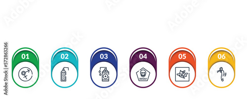 outline icons with infographic template. thin line icons such as sexual transmitted disease, liquid soap, hand sanitizer, deadly, germ, difficulty breathing vector.