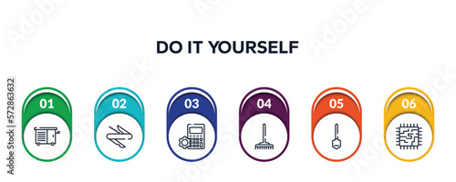 do it yourself outline icons with infographic template. thin line icons such as vise, swiss knife, mathematics, gardening rake, working shovel, motherboard lines vector.