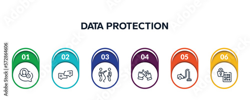 data protection outline icons with infographic template. thin line icons such as remove user, chat bubbles, interviewer, , vacuum, pattern lock vector.