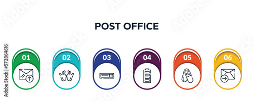 post office outline icons with infographic template. thin line icons such as outgoing, , hdmi, full battery, tablets, send mail vector.