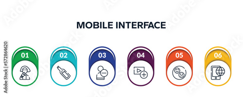 mobile interface outline icons with infographic template. thin line icons such as reporter, message in a bottle, delete friend, add video, reaction, roaming vector.