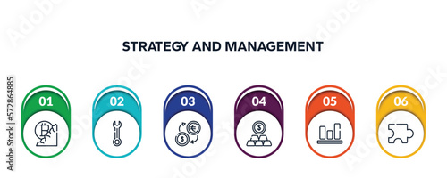 strategy and management outline icons with infographic template. thin line icons such as bitcoin mine, wrenches, money exchange, gold price, bar graphic, puzzle piece vector.