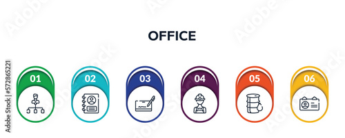 office outline icons with infographic template. thin line icons such as hierarchical structure, personal profile, cryptographic, miner, oil barrel, identification card vector.