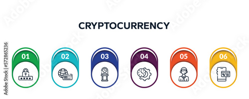 cryptocurrency outline icons with infographic template. thin line icons such as pin code, payment method, old watch, time management, online support, online banking vector.